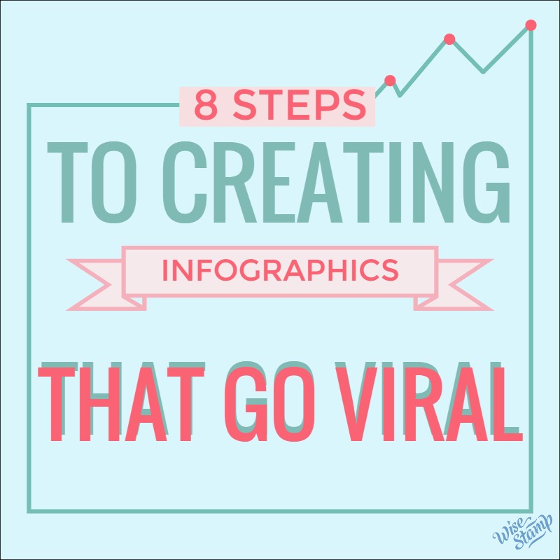 create infographics that go viral guide