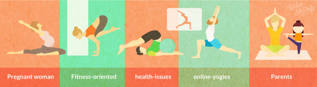 animation of women doing different yoga position 