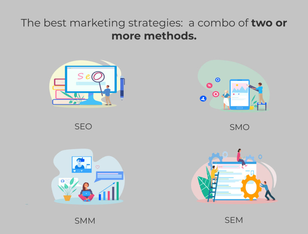 SMM, SMO, SEM and SEO acronyms