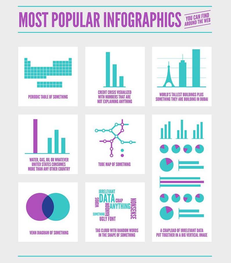 4. choose infographic visualization type