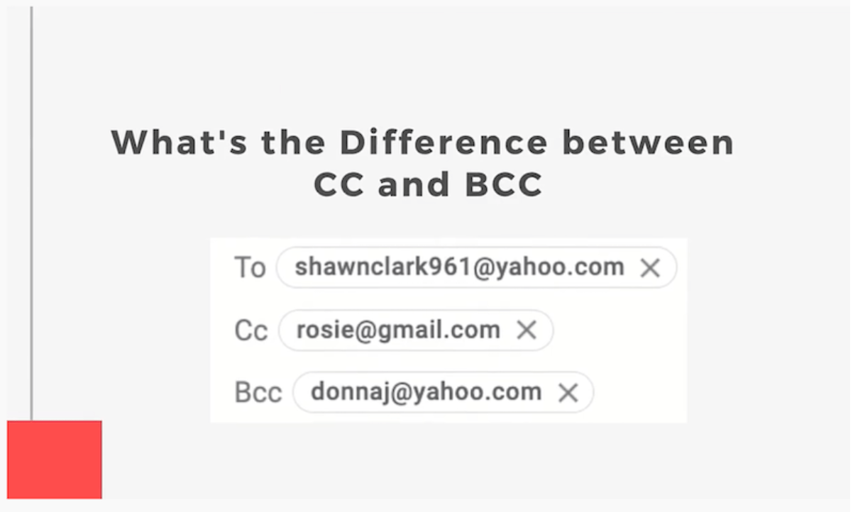 what’s the difference between CC and BCC