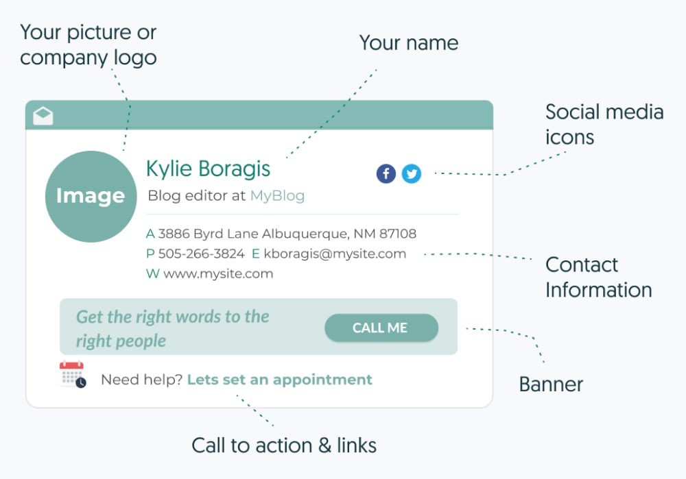 Email signature anatomy for Gmail - by wisestamp