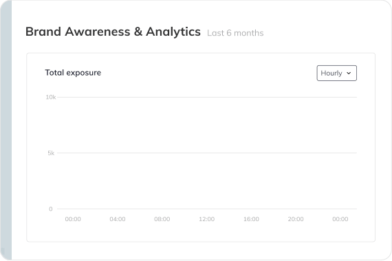 Office 365 email signature manager with google analytics integration