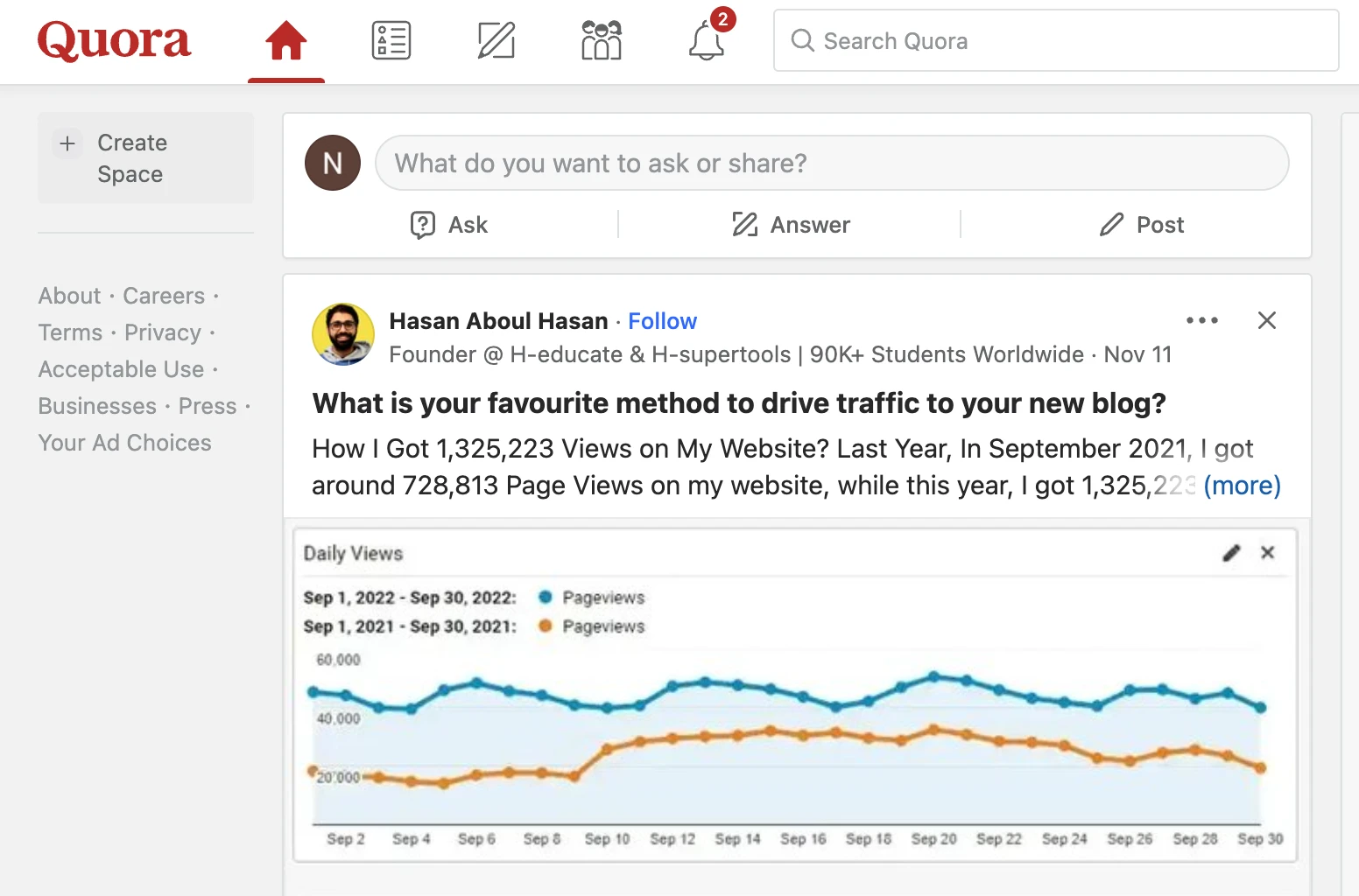 grow blog traffic with quora