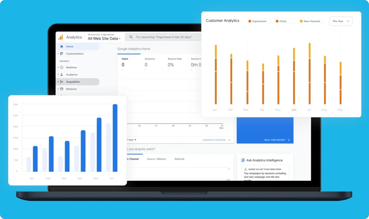 Digital marketing KPIs