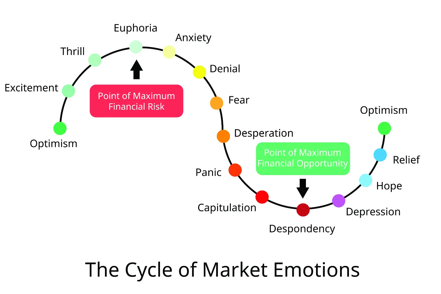 Emotion Effect Pack