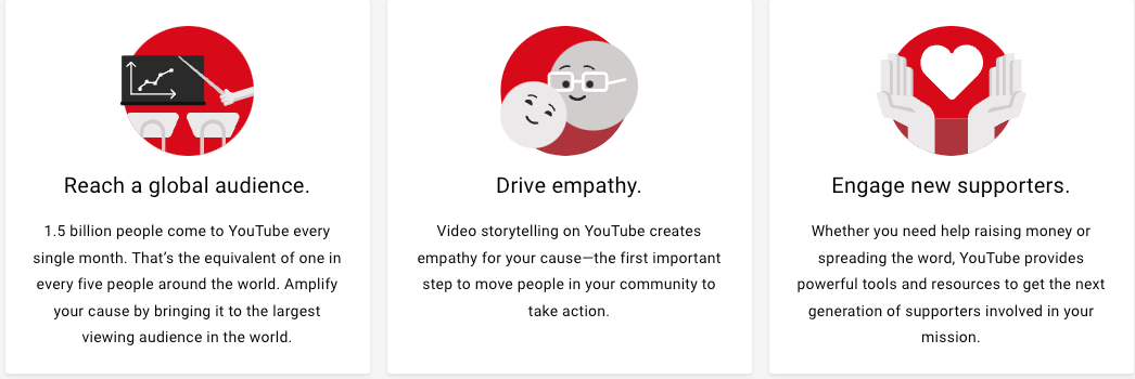 youtube for non profits social impact