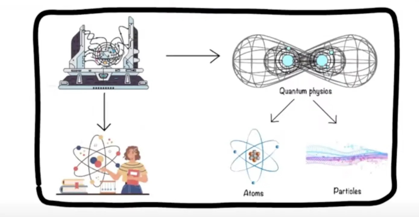 Quantum computing for IT managers