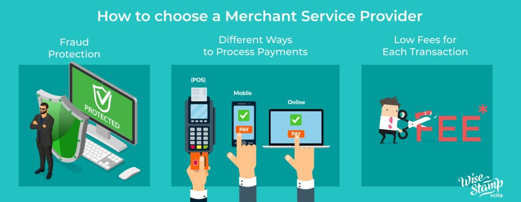 payments service infographic
