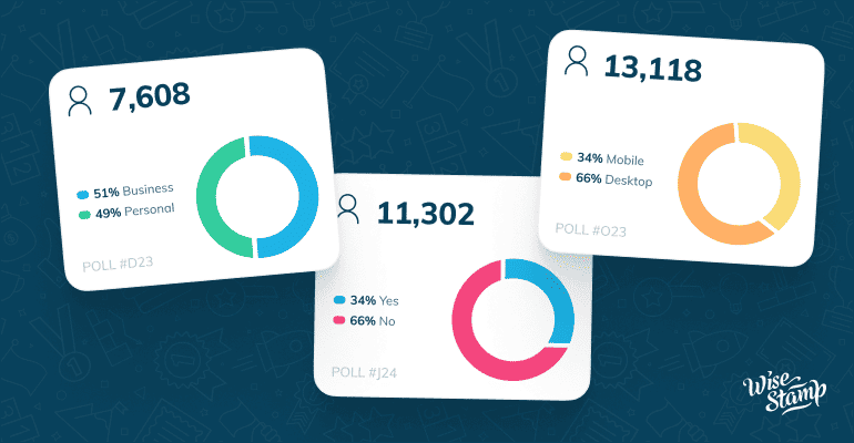 getwiser poll by wisestamp