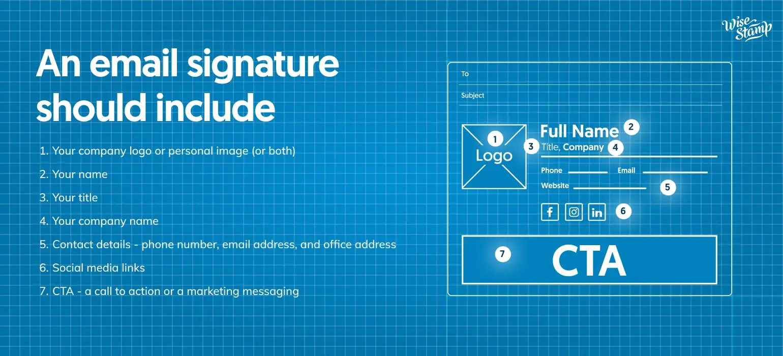 email signature should include these elements