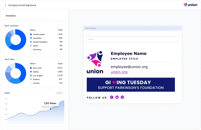 WiseStamp analytic abilities for nonprofits organizations