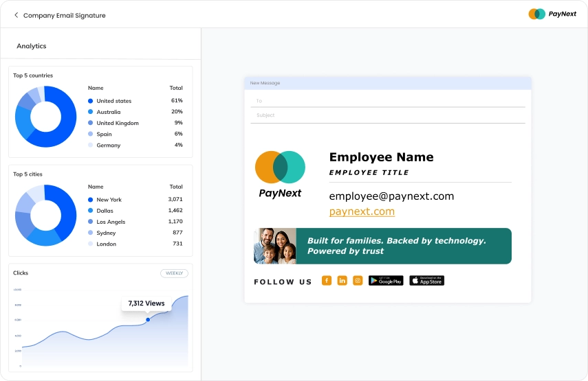 WiseStamp analytic abilities