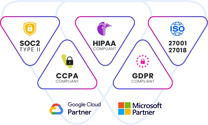 WiseStamp secure email signature management