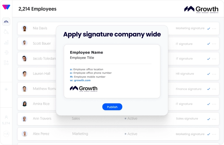 manage employees business services
