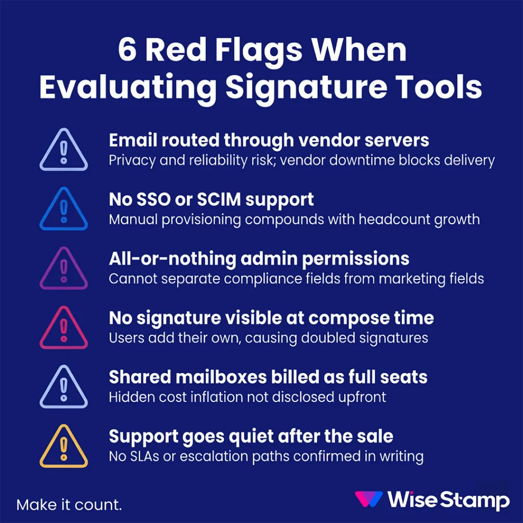 6 red flags when evaluating email signature management software 