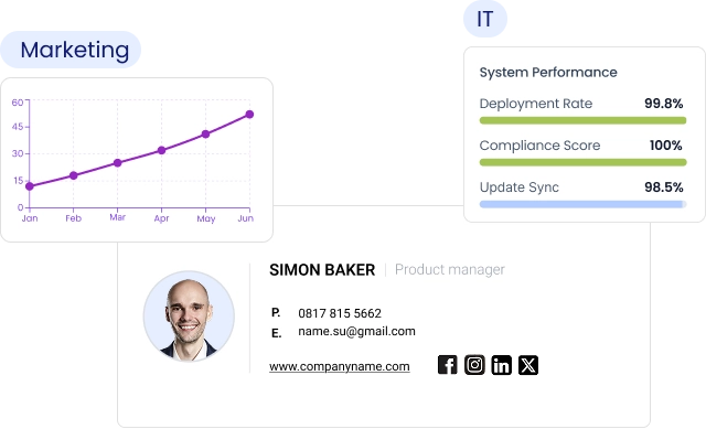 email signatures management Marketing vs IT