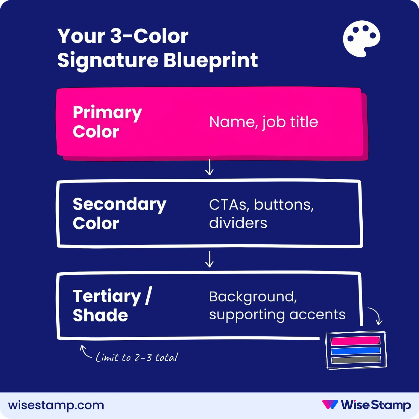 Your 3-Color Signature Blueprint