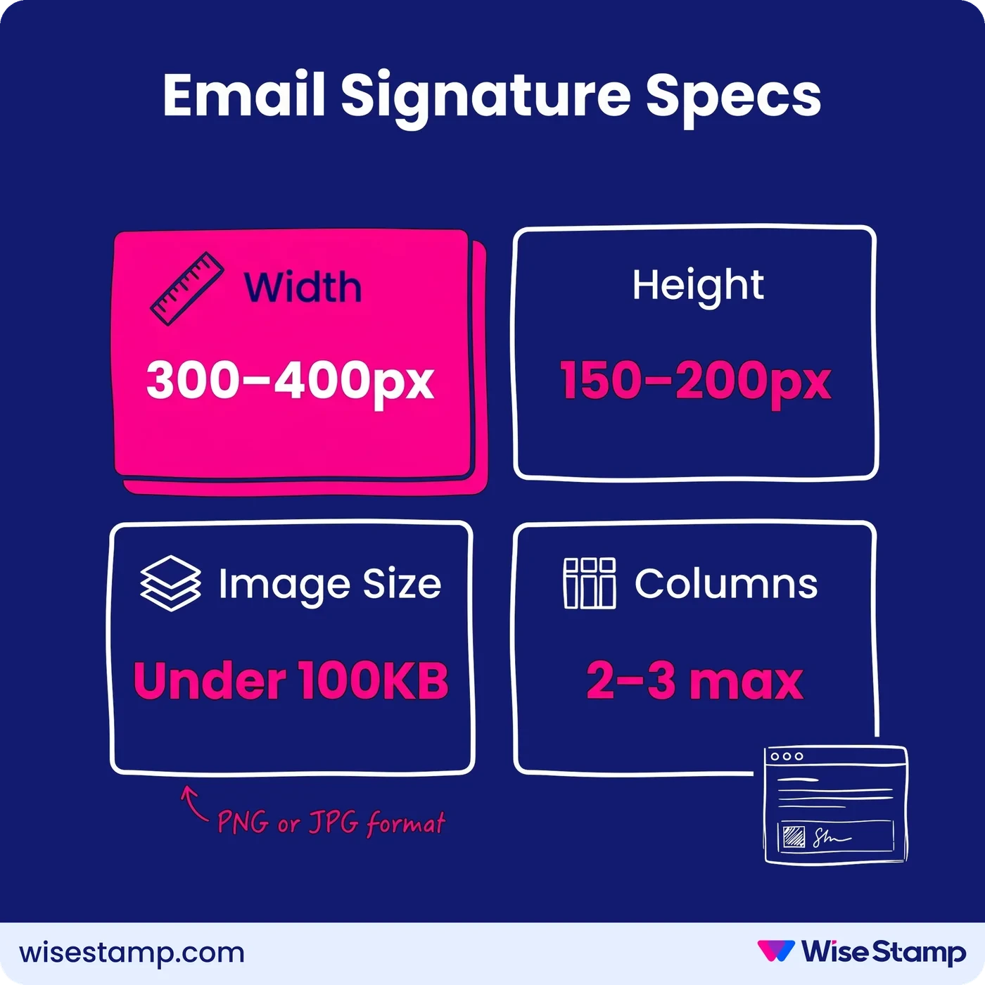 Email Signature Specs at a Glance