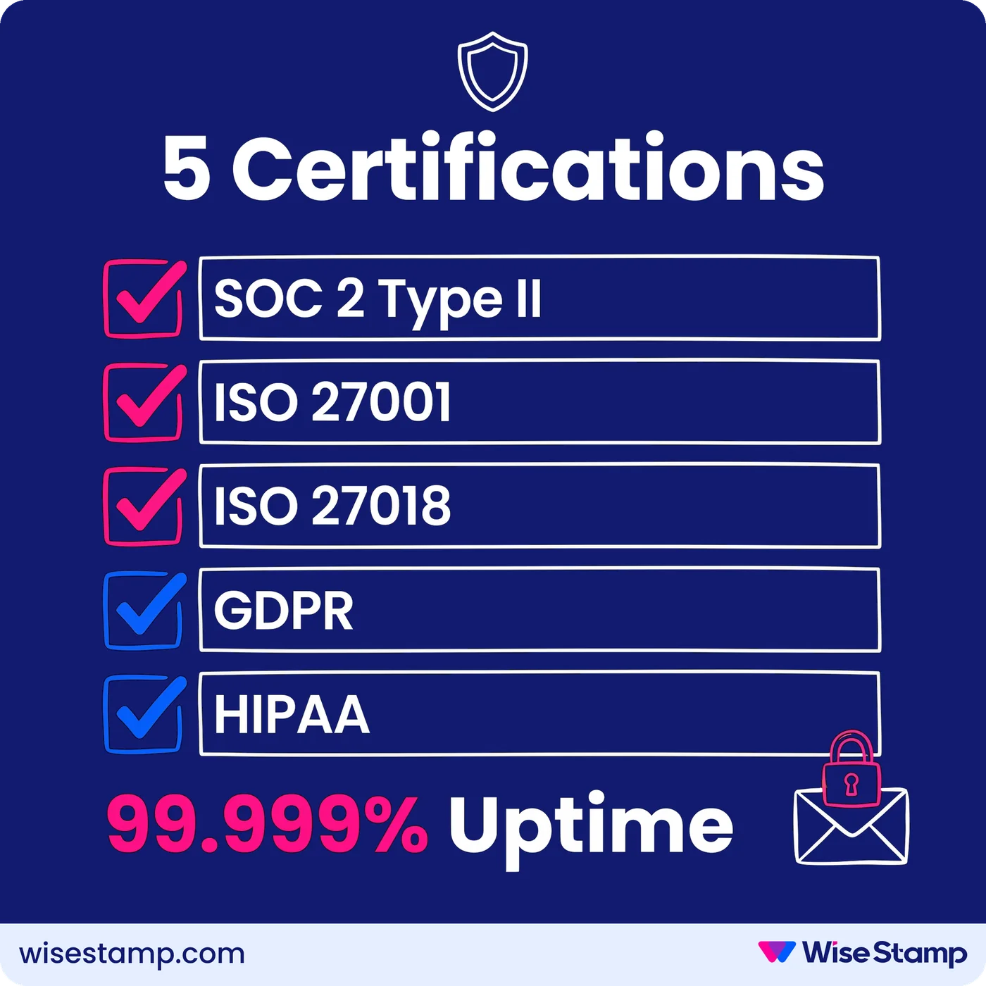 5 Security Certifications to Require from Any Vendor