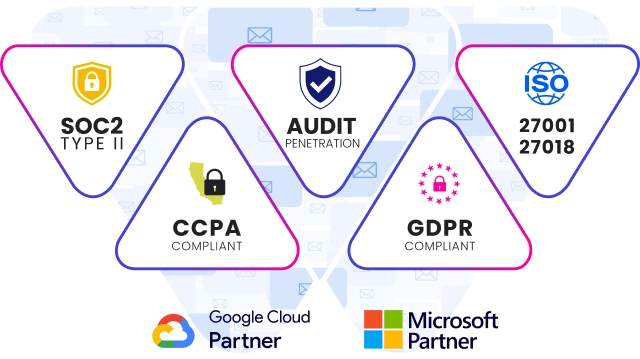 how to ensure data protection using email signature management
