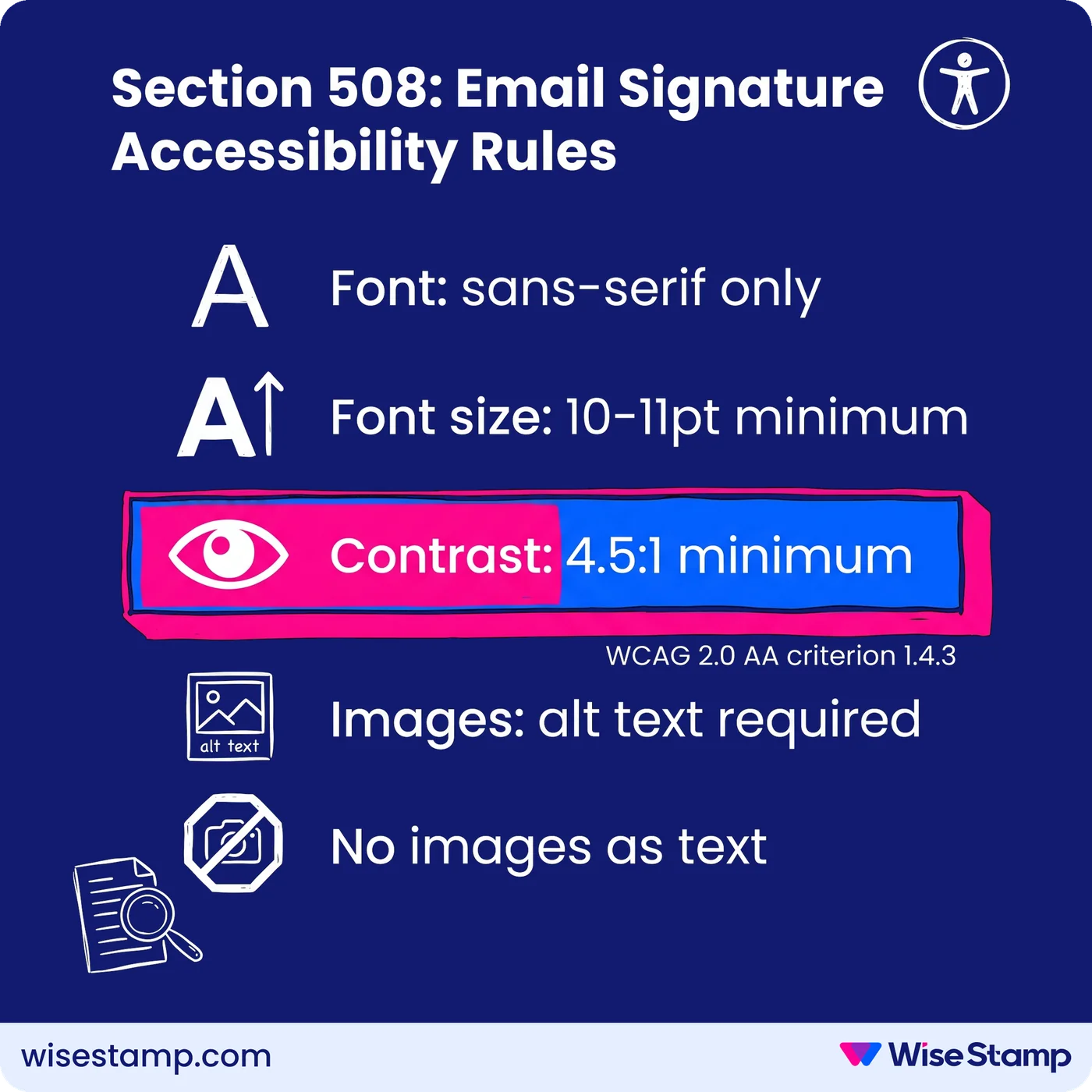 Section 508: Email Signature Accessibility Rules