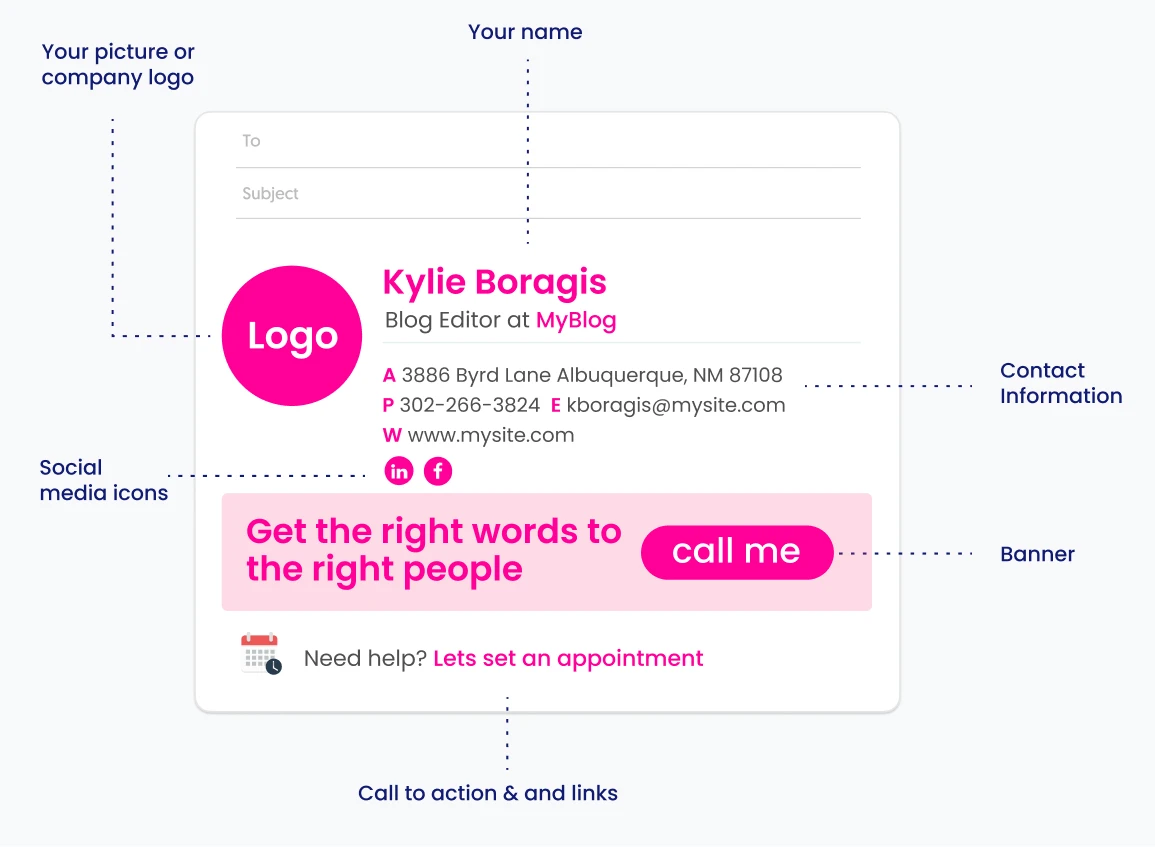 email signature layout anatomy 