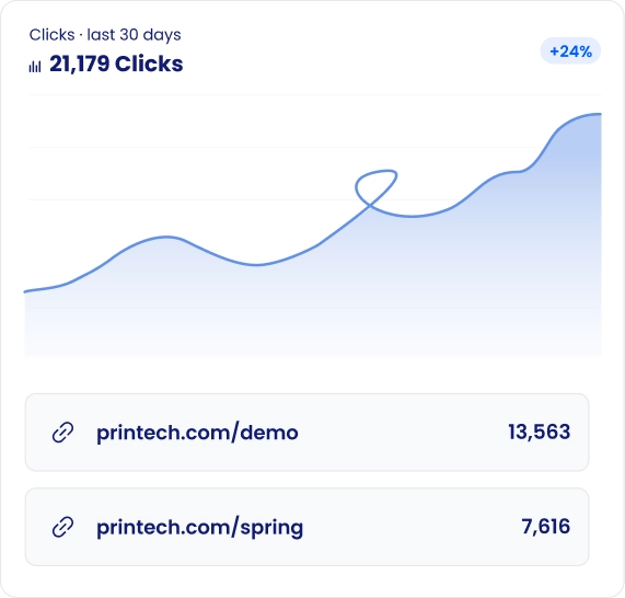 WiseStamp links statistics