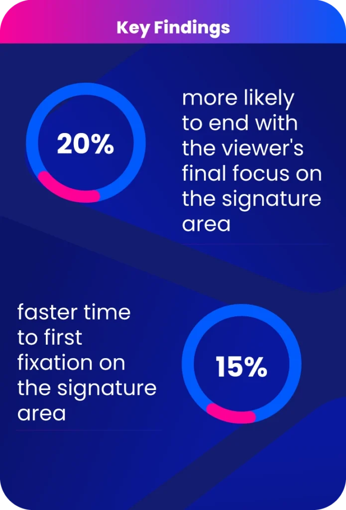 Experiment 3 stats image