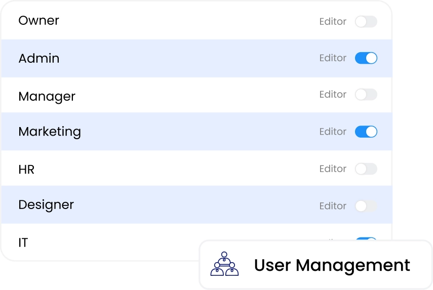 exchange email signature management role-based access control